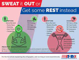 exercise when you re sick exercise poster