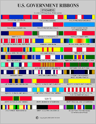 Us Military Ribbon Badges Military Ribbons Army Medals