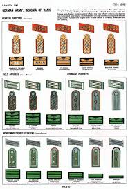 Ranks And Insignia Of The German Army 1935 1945 Wikipedia