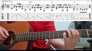 easy fingerstyle guitar playthrough