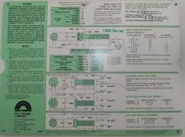 Holo Krome Socket Screw Selector Card Chart Inches 99013