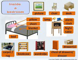 Names of bedroom furniture templeohevshalom org. Bedroom Things Name In English Home Design Ideas