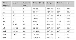 Maxi Dresses Old Navy Kids Size Chart