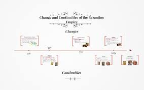 Change And Continuities Of The Byzantine Empire By Prezi