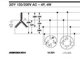 Nema l14 30r wiring as well as l5 30p wiring ac plug. Diagram 230 208 Volt Receptacle Wiring Diagram Full Version Hd Quality Wiring Diagram Snadiagram Strabrescia It