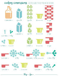 28 Organized Cute Kitchen Conversion Chart