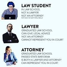In other words, not all lawyers are attorneys. Facebook