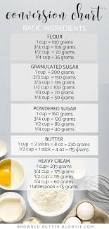 1 standard french sachet = 11 grams = 1 tablespoon cacao. 3 4 Cup Butter Grams 3 4 Cup Butter To Grams