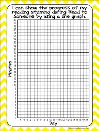 Independent Reading And Writing Stamina Graphs