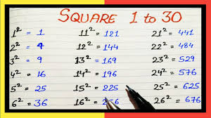 square 1 to 30 learn square up to 30