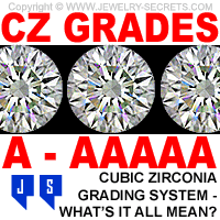 Cubic Zirconia Grading Jewelry Secrets