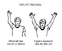 Why Do Referees Raise Their Arm On Three Point Field Goals