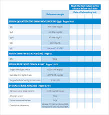 Sample Normal Lab Values Chart 7 Documents In Pdf