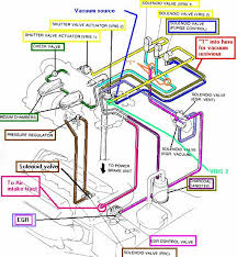 Describe and identify the diagram component t. V 6 Vacuum Hose Diagram 1993 2002 2 5l V6 Mazda626 Net Forums