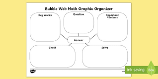 Math Bubble Web Math Graphic Organizer Teacher Made