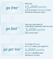 Situated in over 400 top locations, baymont inn & suites offers. Wyndham Rewards Award Categories Everything A Fixed 15 000 Points Points With A Crew