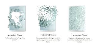Tempered Glass Vs Laminated Glass