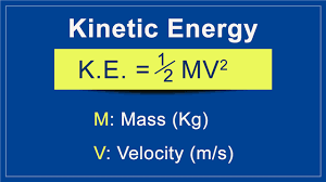 Kinetic Energy Formula Science Struck