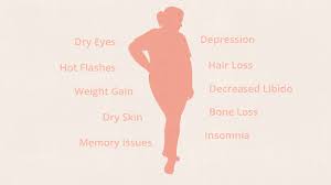 10 symptoms of menopause and perimenopause