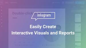 Infogram Is An Easy To Use Infographic And Chart Maker