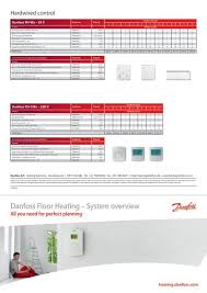 danfoss floor heating system overview