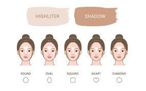 contour makeup tips easiest way to