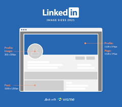 guide to social a image sizes