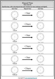Elapsed Time Worksheets And Activities Easyteaching Net