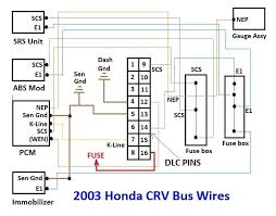 Fuse box diagram location and assignment of electrical fuses for honda cr v 2002 2003 2004 2005 2006. Honda Cr V Wiring Diagram For Tachometer Wiring Diagram Book Float More Float More Prolocoisoletremiti It