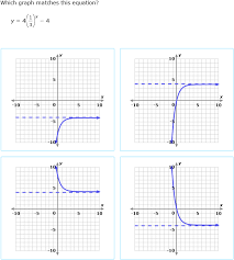 match exponential functions and graphs