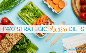 two strategic autism ts gfcf and