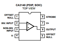 CA3140 Datasheet - 4.5MHz, BiMOS Operational Amplifier ( Pinout )