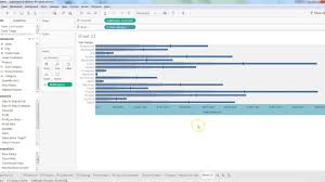 Tableau Tutorial 21 How To Create A Bullet Chart In Tableau Tableau Bullet Chart