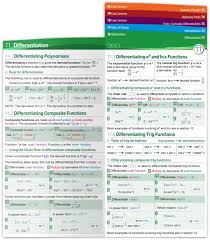 Ncea L3 Calculus Fold Out Notes Studypass