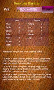 Jum'at wage = jowo, 2. Kawruh Basa Jawa Latest Version For Android Download Apk