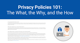 privacy policies 101 the what the why