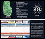 Scorecard - Acme Golf Club
