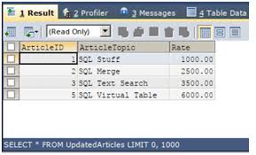 sql merge two tables exles of sql