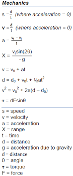 Engineering Equations Formulas