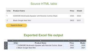 convert html table to excel using
