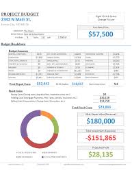 Project Budget Report House Flipping Spreadsheet