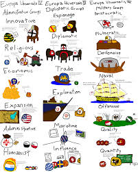 If you have any questions, leave a comment and i'll answer it to the best of my knowledge! 120 Best U Hmg5467 Images On Pholder Eu4 Polandball And Paradoxball