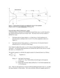 gaussian parameters definitions njb