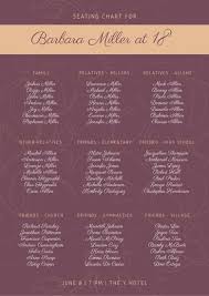 Floral Illustrated Seating Chart Templates By Canva