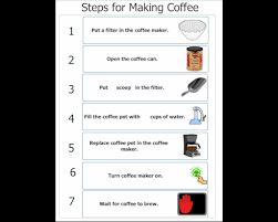10 Steps To Make Coffee gambar png