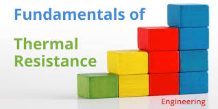 Fundamentals Of Thermal Resistance Celsia