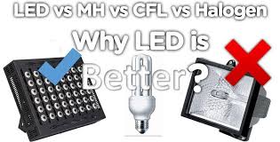 12 advantages of led stadium lights vs