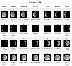 How to make a 2021 yearly calendar printable. Free Printable February 2021 Moon Phases Calendar
