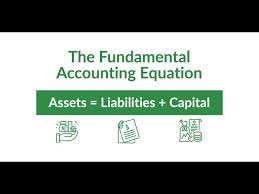 Lesson 2 Fra The Accounting Equation
