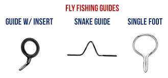 Getting To Know Your Fishing Rod Guides Mud Hole Blog